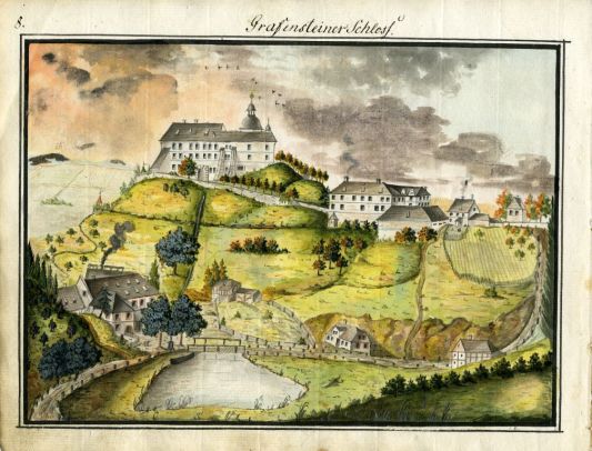 Bild: Grafenstein. J. Kritscher. Blick auf die Burg Grafenstein von Osten  